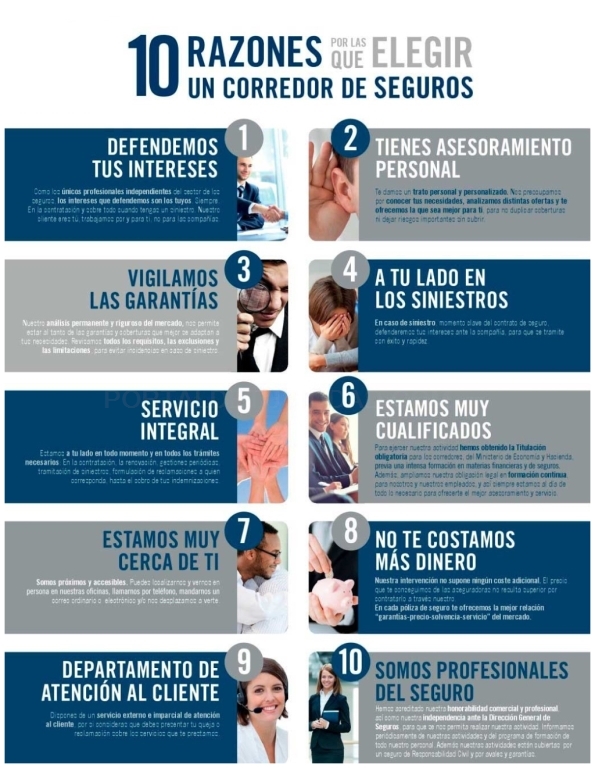 Imagen de Servicios de David Leon en Motril (Granada)